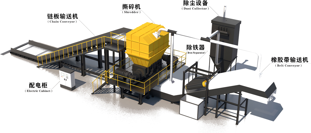 金屬撕碎機生產線示意圖